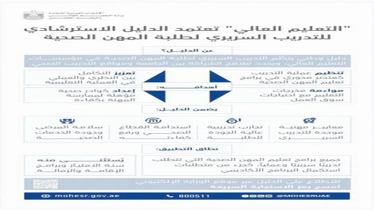اعتماد رسمي.. التعليم العالي تطلق الدليل الاسترشادي الجديد لتدريب طلبة المهن الصحية